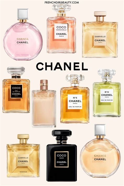 best perfume of chanel|best Chanel perfume for female.